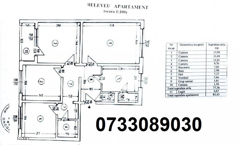 Drumul Taberei - Valea Ialomitei